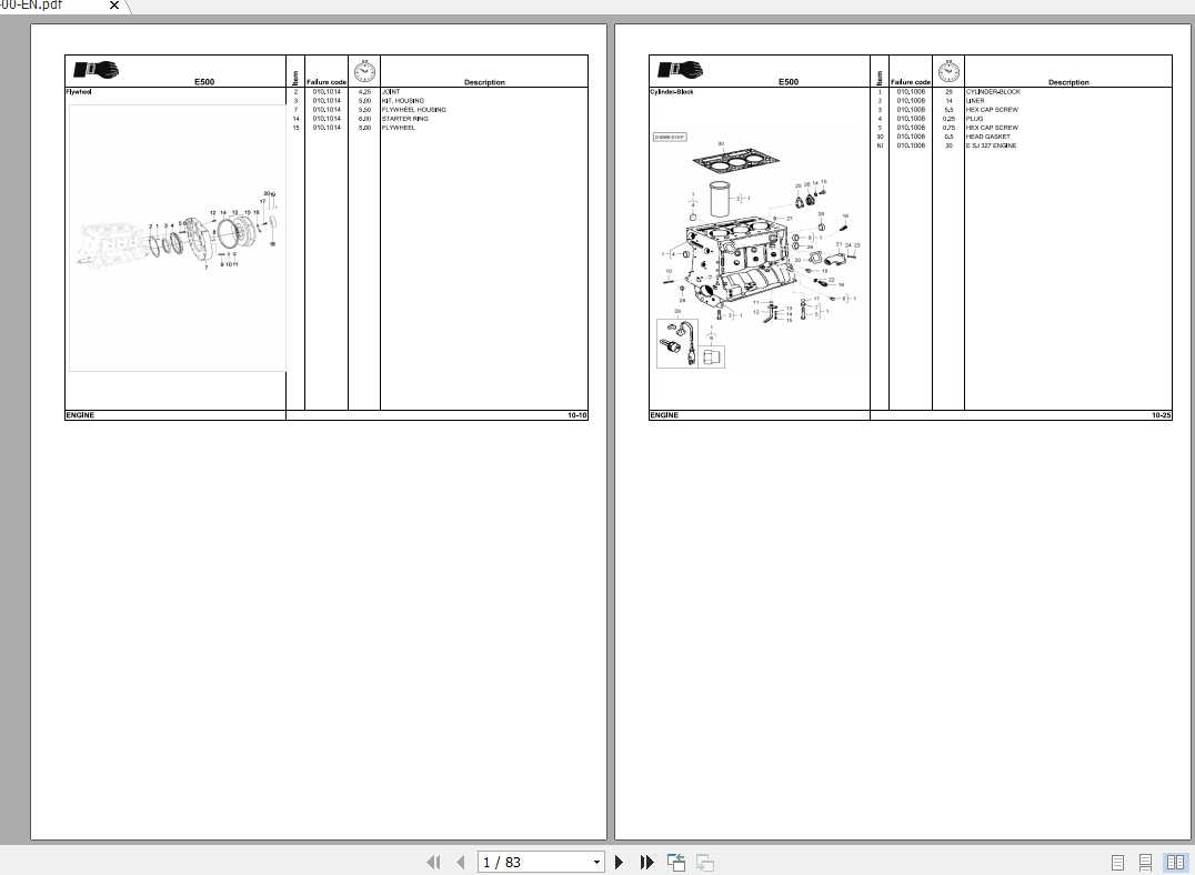Valtra SA Tractor E500 Repair Time Schedule 1
