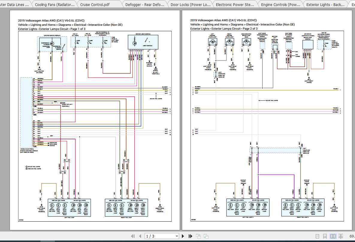 Vw Amarok Trailer Wiring Diagram at Carroll Zabala blog