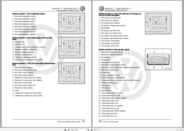 Volkswagen Passat 2019 2020 CBCB2CB5 Workshop Manuals 2