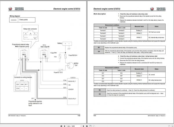 Wacker Neuson Track Excavator 8003 Service Manual1000132826 3