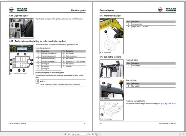 Wacker Neuson Track Excavators 28Z3 Service Manual1000178347 3
