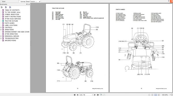 Yanmar Diesel Tractor EF312TEF352T Operators Manual 3