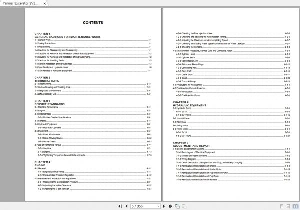 Yanmar Excavator SV15 SV17ex Service Manual 2