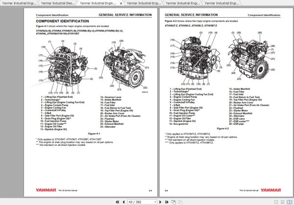 Yanmar Industrial Engines TNV Series OperationApplication Service Manual 5