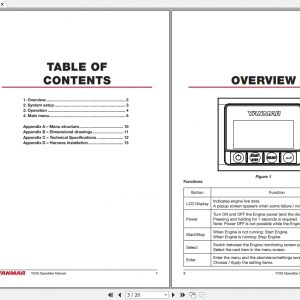 Yanmar Instrument Panel YD25 Operation Manual 2