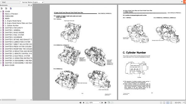 Yanmar Marine Engine 1GM10 3HM35 Service Manual 3