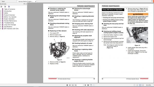Yanmar Marine Engine 4BY3 6BY3 Operation Manual 3