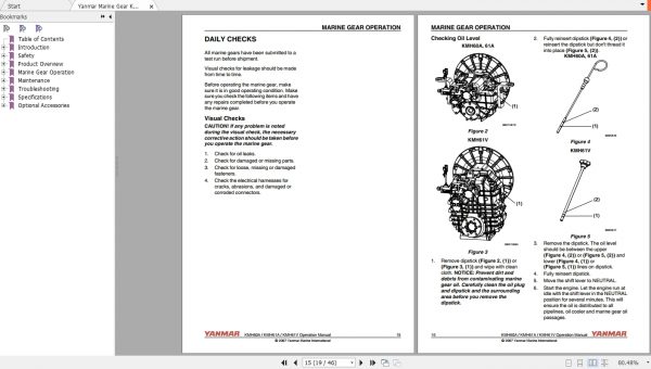 Yanmar Marine Gear KMH Series Operation Manual 3