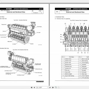 Yanmar Marine Propulsion Engine 6EY26W Operation Manual 3