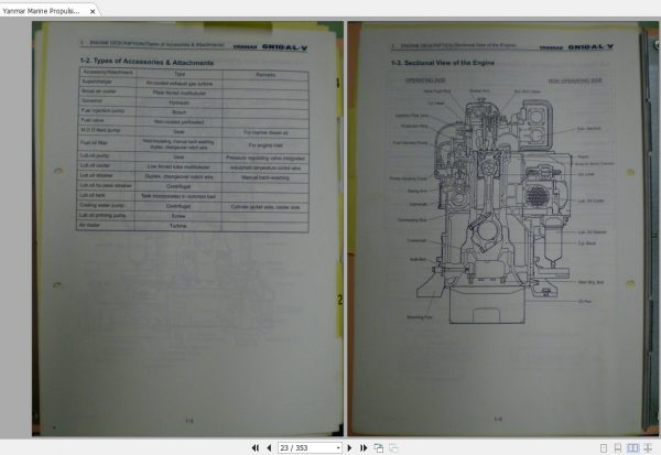 Yanmar Marine Propulsion Engine 6N18AL V Operation Manual 3