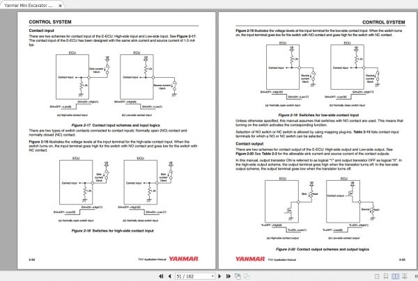 Yanmar Mini Excavator 3TNV 4TNV Electronic Control Manual 3