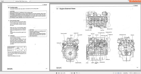 Yanmar Skid Steer Loader 4TNE9498106 Service Manual 3