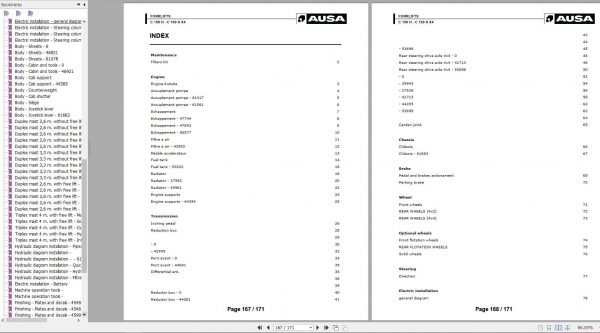 AUSA Forklift C150H C150HX4 Parts Manual 1