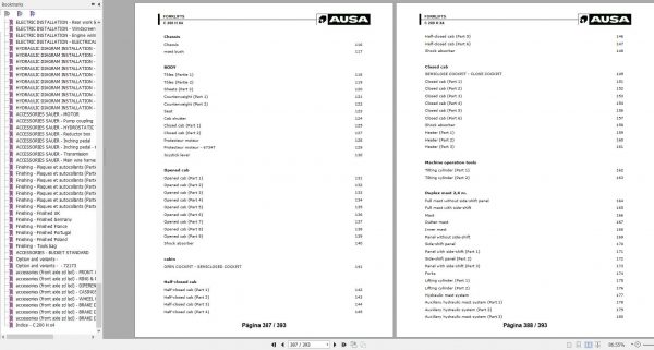 AUSA Forklift C200Hx4 Parts Manual 2