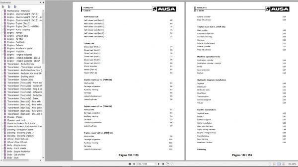 AUSA Forklift C400HI Parts Manual 2