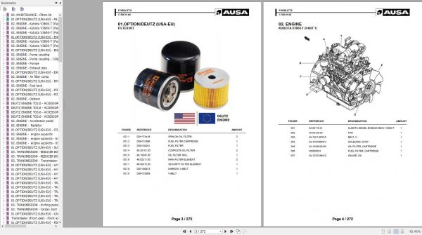 AUSA Forklift C500Hx4 Parts Manual 1