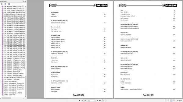 AUSA Forklift C500Hx4 Parts Manual 2
