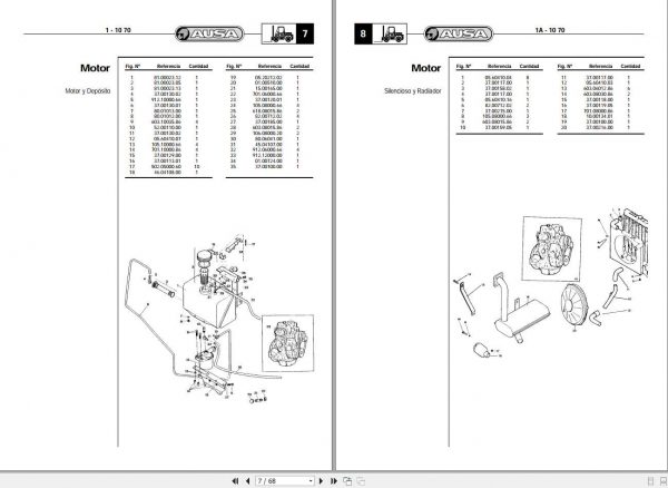 AUSA Forklift CE10 Parts Manual 2