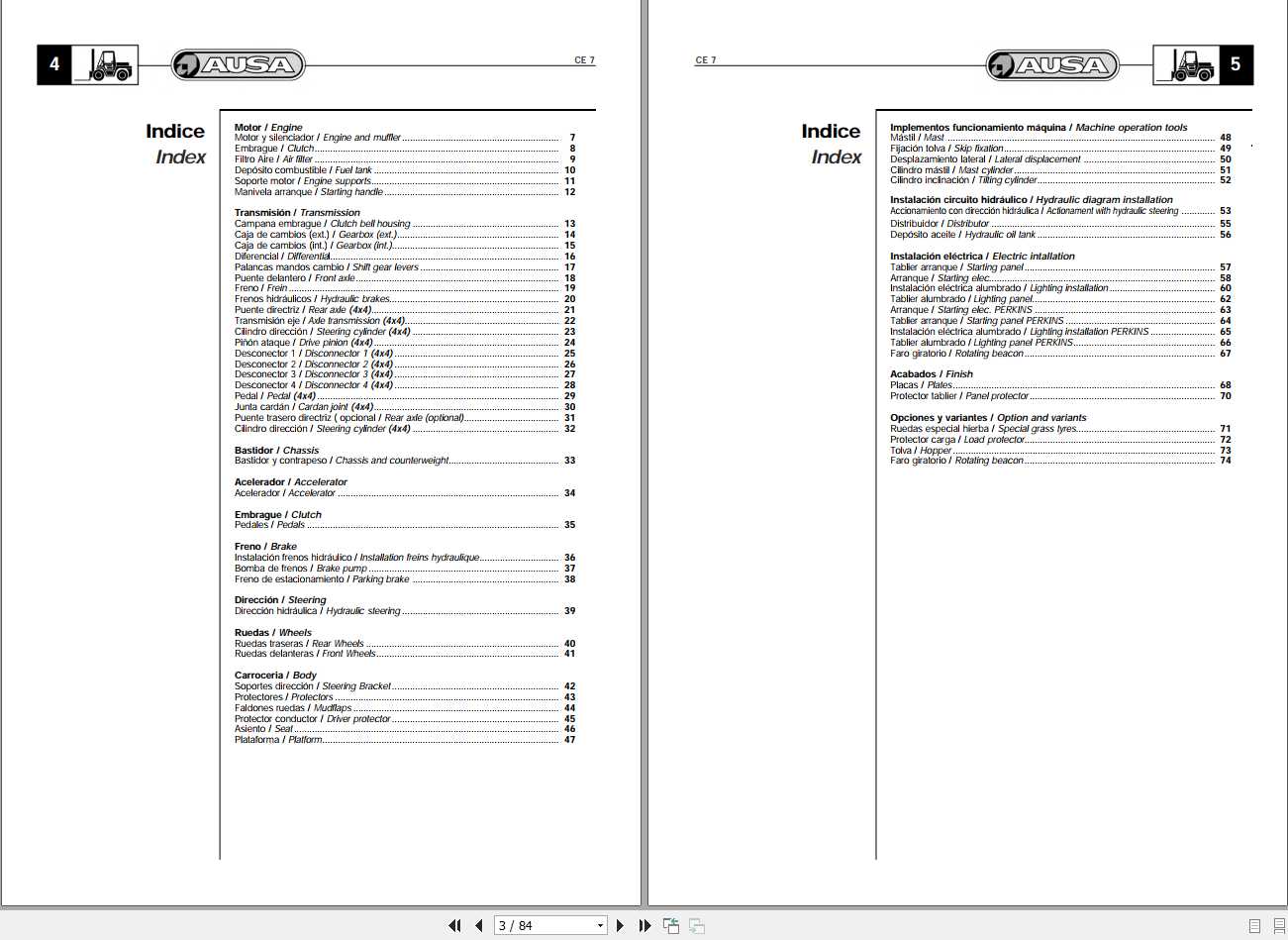 AUSA Forklift CE7 Parts Manual 1