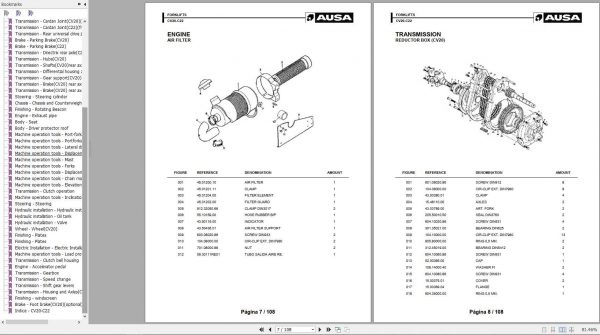 AUSA Forklift CV20 CV22 Parts Manual 2