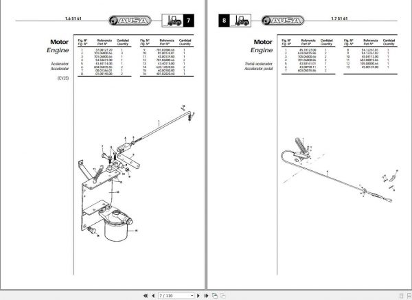 AUSA Forklift CV25 CVH25 Parts Manual 2
