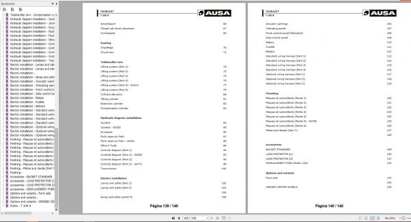 AUSA Forklift T204H Parts Manual 2