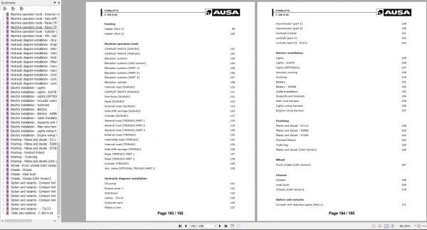 Ausa Forklift Models Parts Manual CD1 2