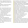 BMW X7 2019 xDrive 50i AWD G07 V8 44L Turbo N63M Wiring Diagram 1
