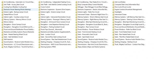 BMW X7 2019 xDrive 50i AWD G07 V8 44L Turbo N63M Wiring Diagram 1