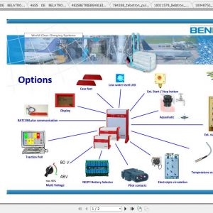 BT Forklift Benning Service Manual 1