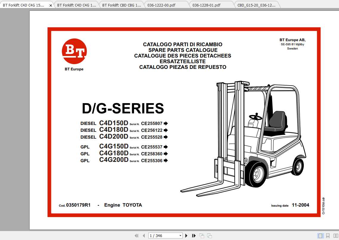 BT Forklift C4D C4G 150D 200D Spare Parts Catalog Maintenance Service Manual 1