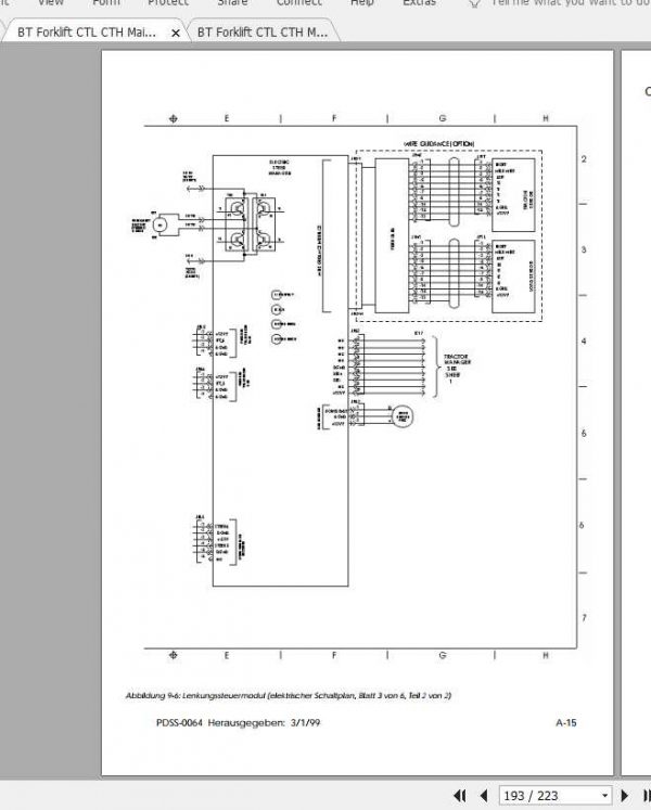 BT Forklift CTL CTH Maintenance ManualDE 3