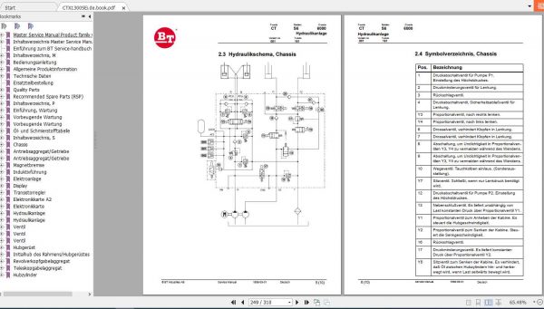 BT Forklift CTX 1300SEi 1300SEi SF Service Manual150103 120DE 3