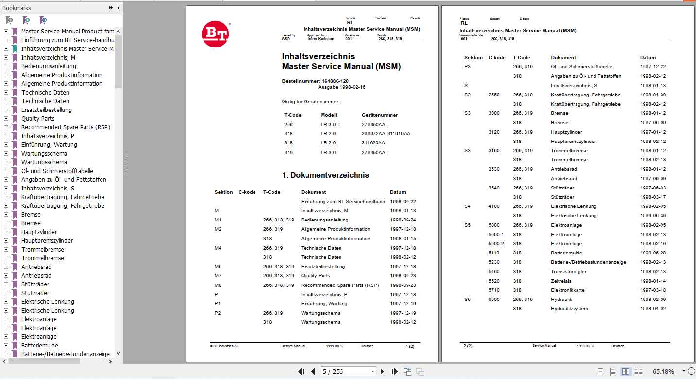 BT Forklift LR20 LR30 LR30T Service Manual164886 120DE 2