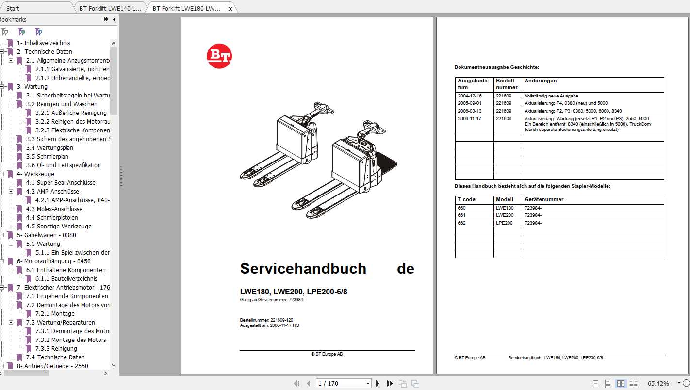 BT Forklift LWE140 LWE250 Repair Service ManualDE 1