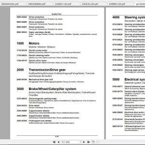 BT Forklift SPE160 Spare Parts Catalog Operator Service Manual 3
