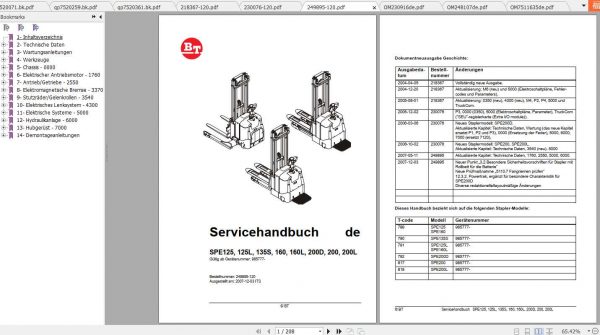 BT Forklift SPE200D Spare Parts Catalog Operator Service Manual 3
