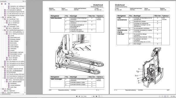 BT Pallet Stacker SWE080L Repair ManualNL 3