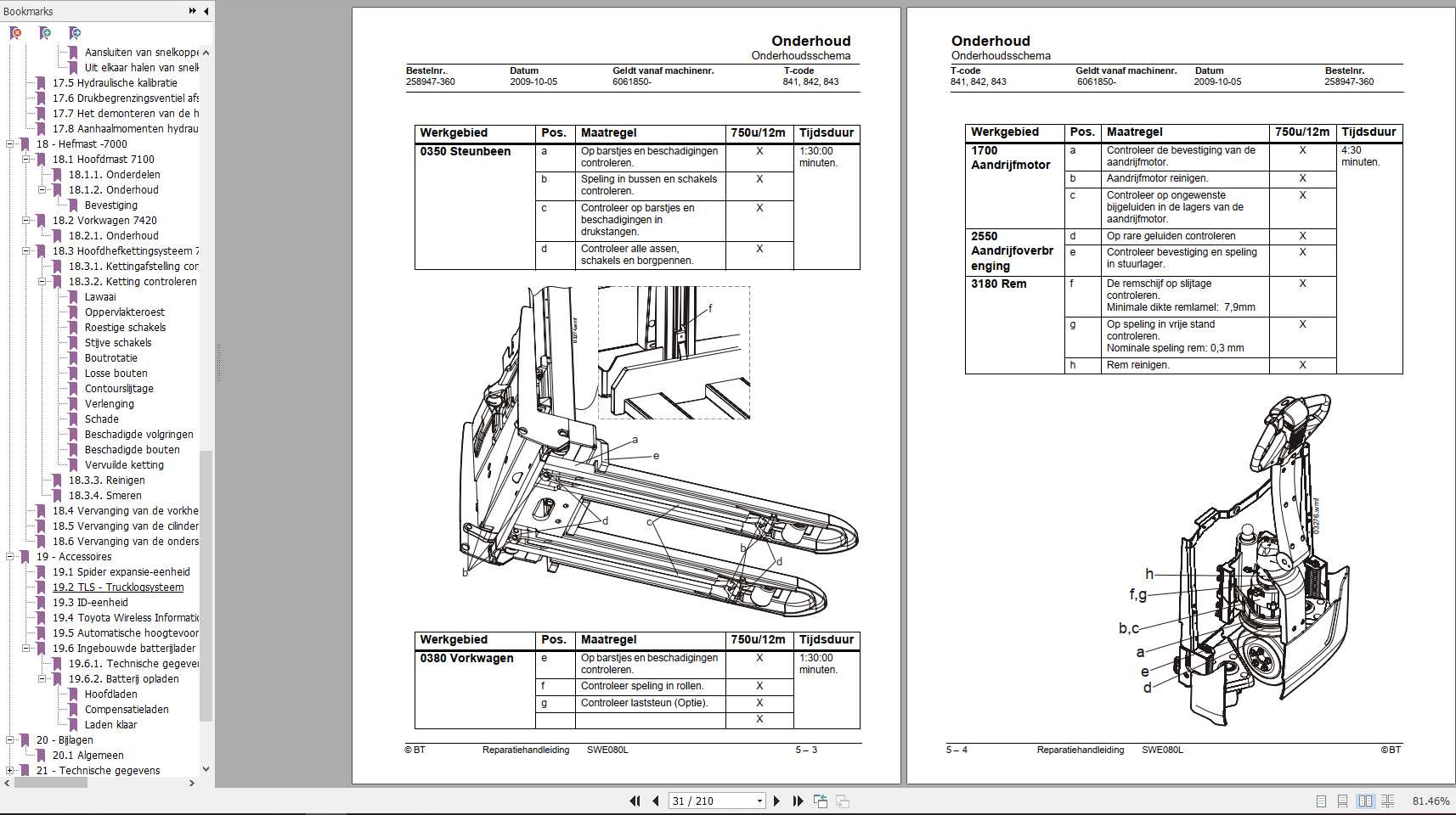 BT Pallet Stacker SWE080L Repair Manual_NL