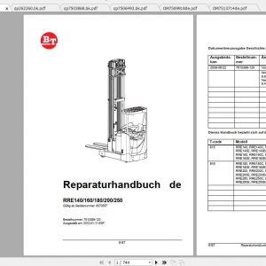 BT Reach Truck RRE140EC Spare Parts Catalog Operator Repair Manual 2