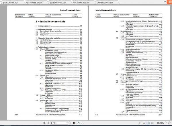 BT Reach Truck RRE140EC Spare Parts Catalog Operator Repair Manual 3