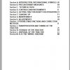 Belarus Tractor 1025 Operation Manual 2