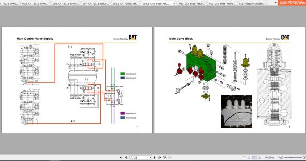 CAT Hydraulic Mining Excavator 6018 RH90 Service Manual Schematic 2
