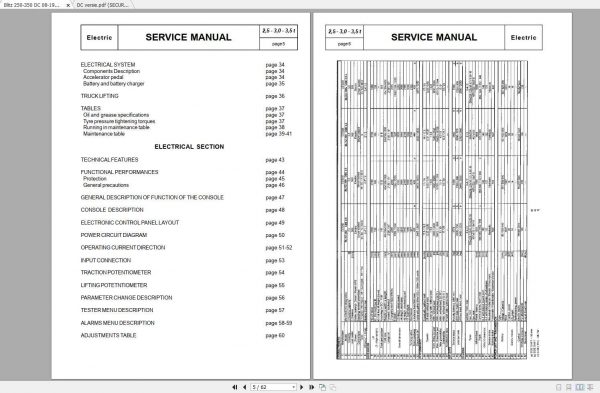 CESAB Blitz 250 300 300L 350 DC Forklift Service Manual 3