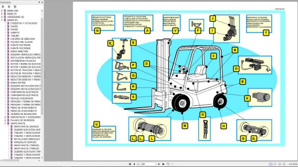 CESAB Blitz 250 300 300L 350 DC Forklift Spare Parts Catalogue0350099 2