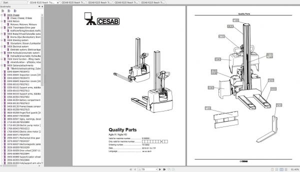 CESAB Electric Pallet Trucks Agile H   Agile HS Quality Parts 1
