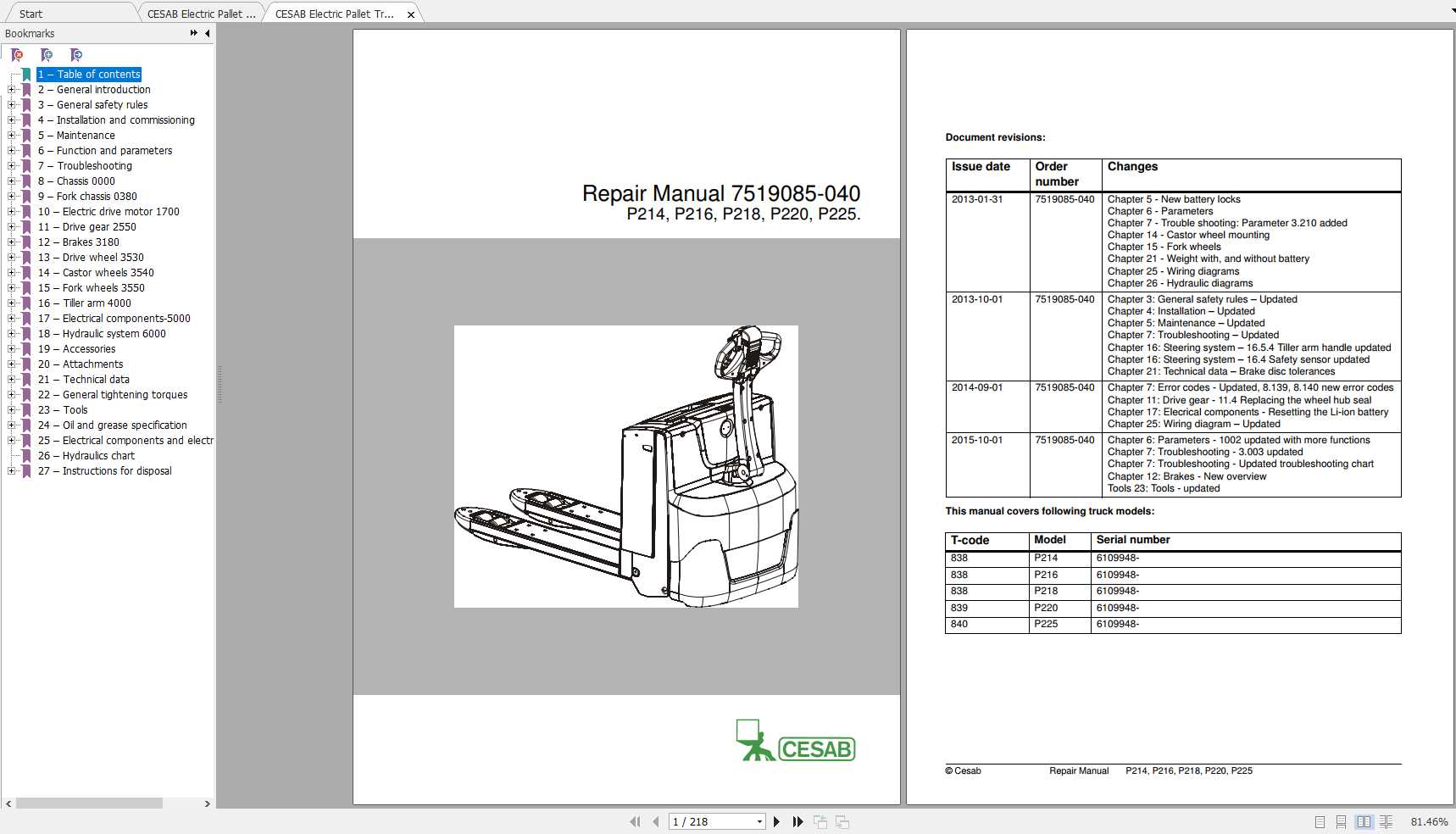 CESAB Electric Pallet Trucks P214 P225 Repair Manuals 1