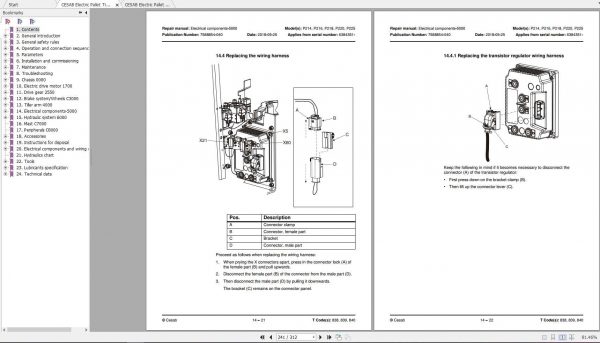 CESAB Electric Pallet Trucks P214 P225 Repair Manuals 3