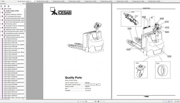 CESAB Electric Pallet Trucks P216 P218 Quality Parts 1