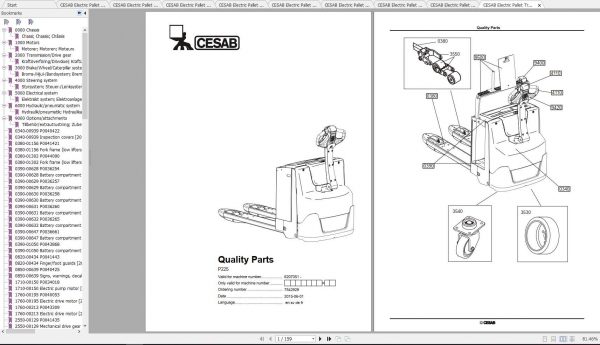 CESAB Electric Pallet Trucks P225 Quality Parts 1